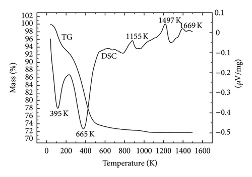 Details are in the caption following the image