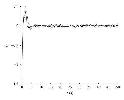Details are in the caption following the image Details are in the caption following the image
