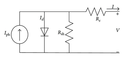Details are in the caption following the image