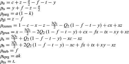 urn:x-wiley:02634929:media:jmg12211:jmg12211-math-0582