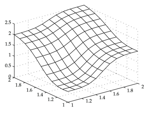 Details are in the caption following the image Details are in the caption following the image
