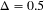 urn:x-wiley:10992871:media:htj21294:htj21294-math-0002