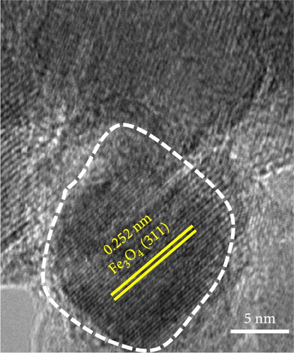 Details are in the caption following the image