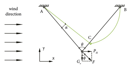 Details are in the caption following the image