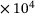 urn:x-wiley:16177061:media:pamm202300282:pamm202300282-math-0102