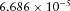 urn:x-wiley:00168025:media:gpr12766:gpr12766-math-0082