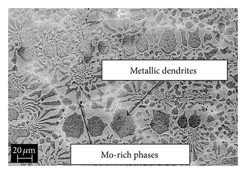 Details are in the caption following the image
