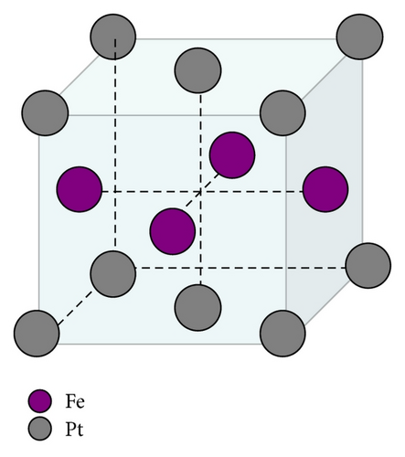 Details are in the caption following the image