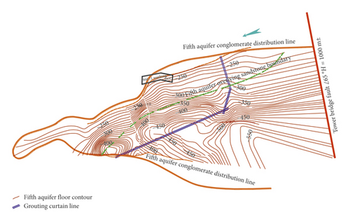 Details are in the caption following the image Details are in the caption following the image