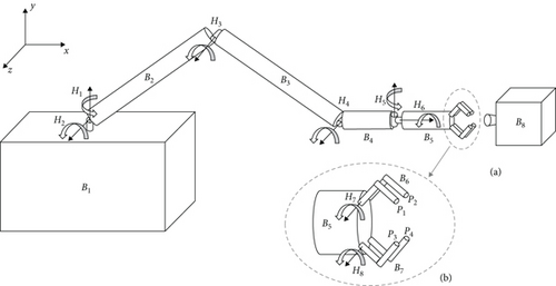 Details are in the caption following the image Details are in the caption following the image