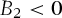 urn:x-wiley:02707314:fut21549:equation:fut21549-math-0095