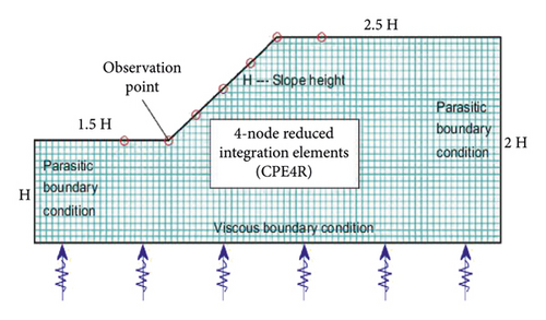 Details are in the caption following the image
