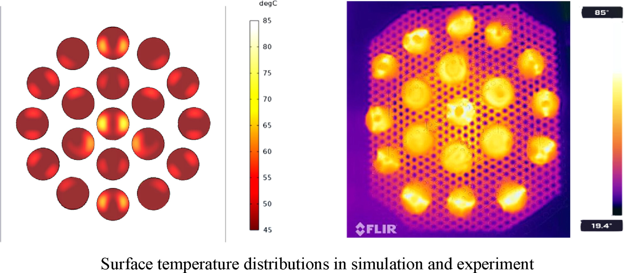 Heating uniformity improvement of the intermittent microwave drying for carrot with simulations and experiments