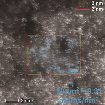 Ultrahigh-Loading Zinc Single-Atom Catalyst for Highly Efficient Oxygen Reduction in Both Acidic and Alkaline Media