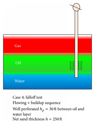 Details are in the caption following the image