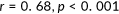 urn:x-wiley:07426046:media:mar21628:mar21628-math-0024