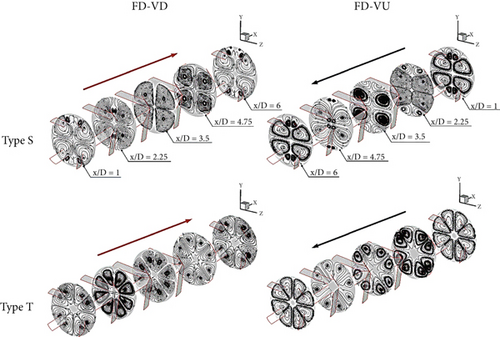 Details are in the caption following the image Details are in the caption following the image