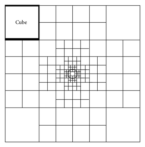 Details are in the caption following the image Details are in the caption following the image