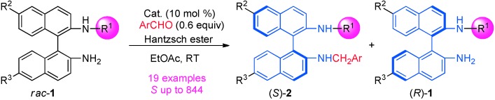 Highly Enantioselective Kinetic Resolution of Axially Chiral BINAM Derivatives Catalyzed by a Brønsted Acid