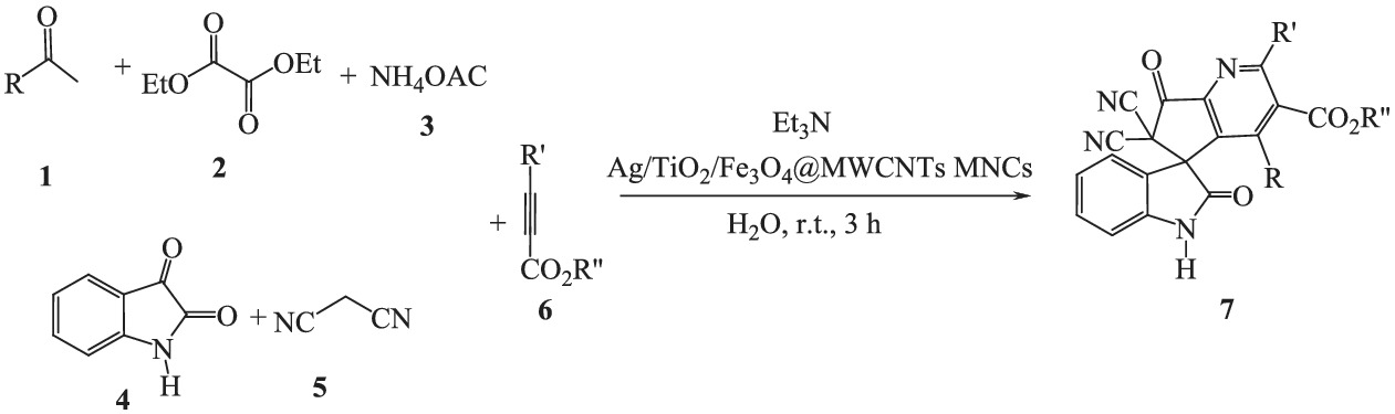 Synthesis and evaluation of antioxidant and antimicrobial activity of new spiropyridine derivatives using Ag/TiO2/Fe3O4@MWCNTs MNCs as efficient organometallic nanocatalyst