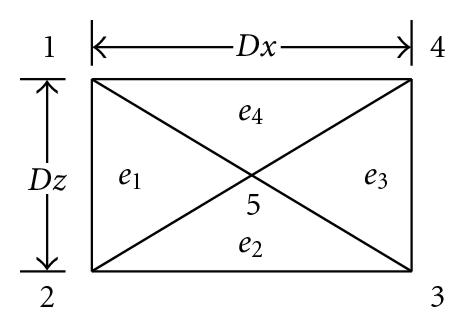Details are in the caption following the image