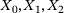 urn:x-wiley:16177061:media:pamm202300265:pamm202300265-math-0065