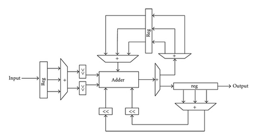 Details are in the caption following the image Details are in the caption following the image