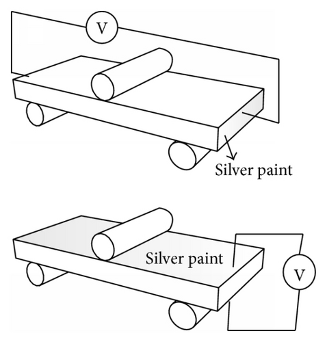 Details are in the caption following the image