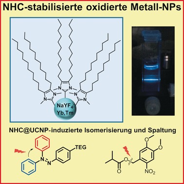 Stabilisierung von hochoxidierten Upconversion-Nanopartikeln mit N-heterocyclischen Carbenen