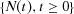 urn:x-wiley:02724332:media:risa12886:risa12886-math-0019