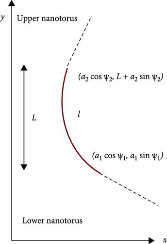 Details are in the caption following the image