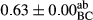 urn:x-wiley:20487177:media:fsn3616:fsn3616-math-0120