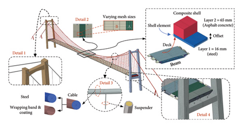 Details are in the caption following the image