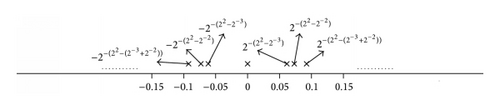 Details are in the caption following the image Details are in the caption following the image