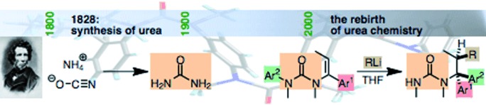 The Urea Renaissance