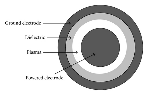 Details are in the caption following the image