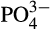 urn:x-wiley:13541013:media:gcb14819:gcb14819-math-0007