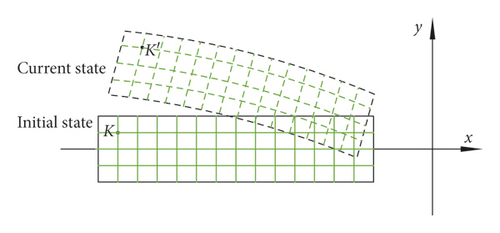 Details are in the caption following the image Details are in the caption following the image
