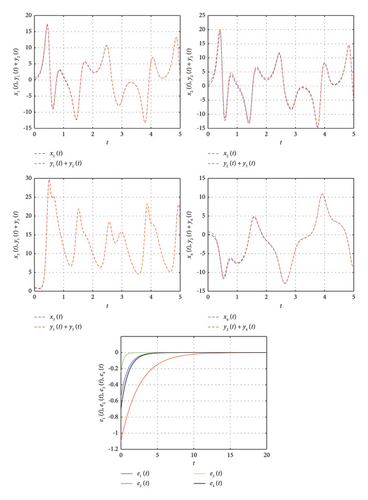 Details are in the caption following the image Details are in the caption following the image