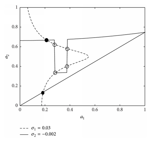 Details are in the caption following the image