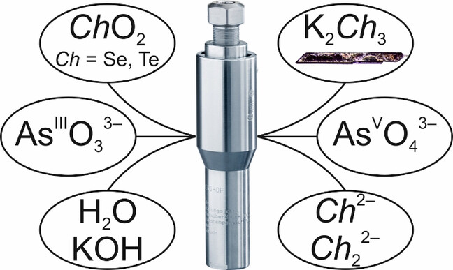 Chalkogenide durch Reduktion ihrer Dioxide in ultra-alkalischen Medien