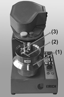 Mixing Agglomeration in a High-Shear Mixer with a Stirred Mixing Vessel