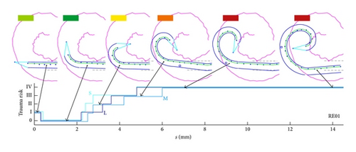 Details are in the caption following the image Details are in the caption following the image