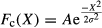 urn:x-wiley:02756382:media:vcp429:vcp429-math-0007 urn:x-wiley:02756382:media:vcp429:vcp429-math-0007