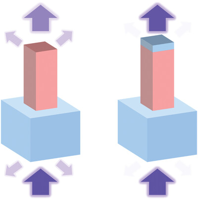 Antireflective Multi-Dielectric Metasurfaces Operating in the Visible