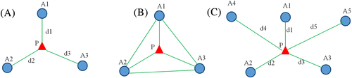 Details are in the caption following the image