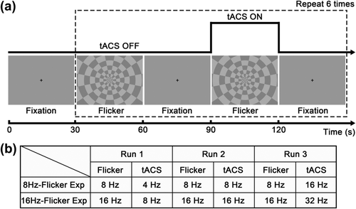 Details are in the caption following the image