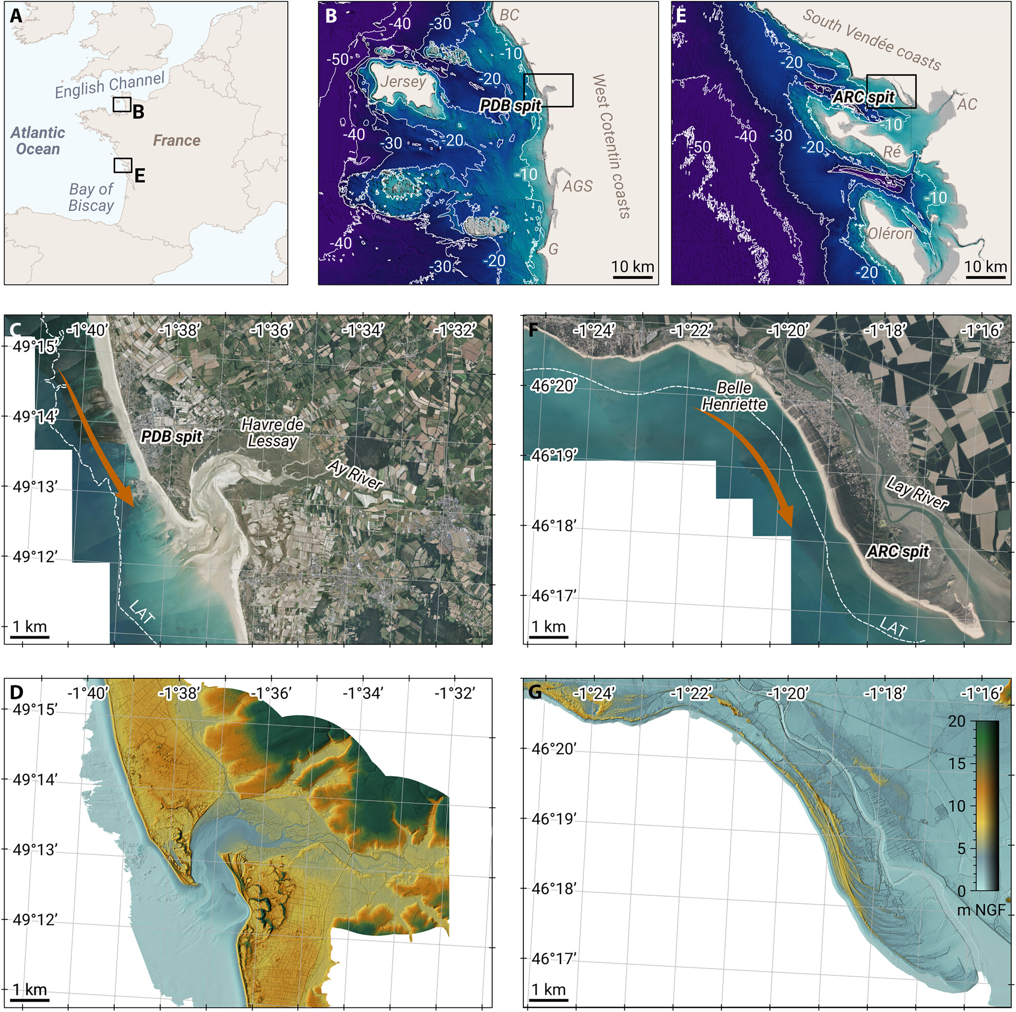 Role of tidal range and coastline morphology on the evolution of two macrotidal sand spits