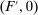 urn:x-wiley:00129682:media:ecta200450:ecta200450-math-0538