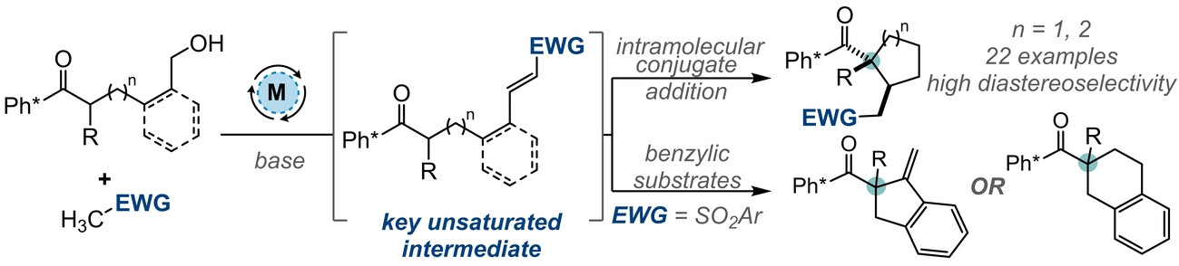 Hydrogen-Borrowing-Based Methods for the Construction of Quaternary Stereocentres